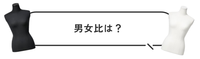 男女比は？