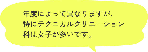 年度によって異なりますが、特にテクニカルクリエーション科は女子が多いです。