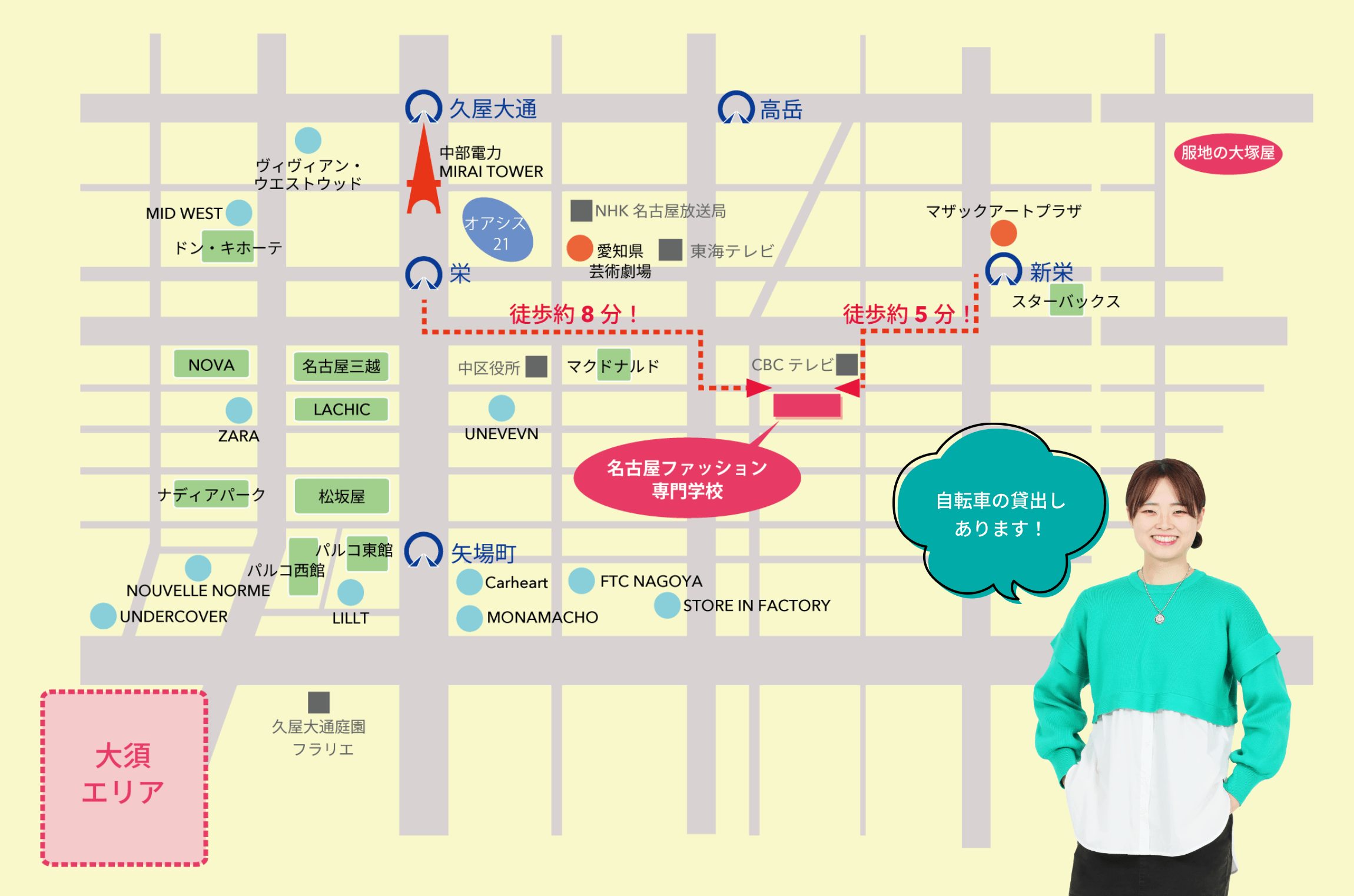 栄から名古屋ファッション専門学校まで徒歩約8分。新栄から名古屋ファッション専門学校まで徒歩約5分。自転車の貸出しあります